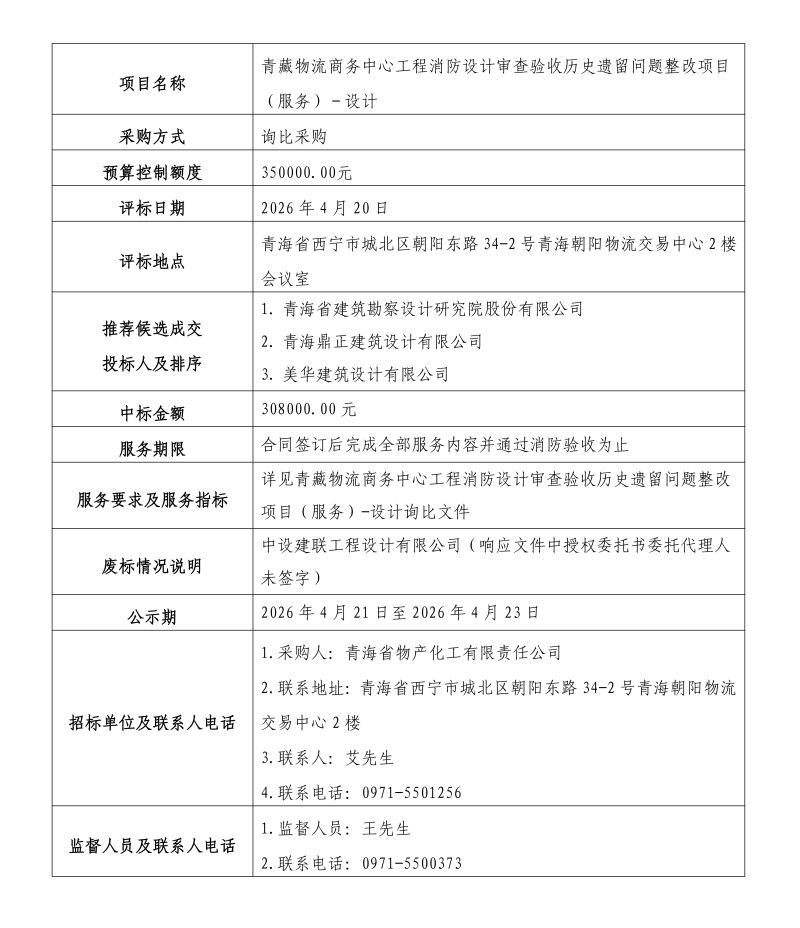 青藏物流商務中心工程消防設計審查驗收歷史遺留問題整改項目（服務）&mdash;&mdash;設計結(jié)果公示